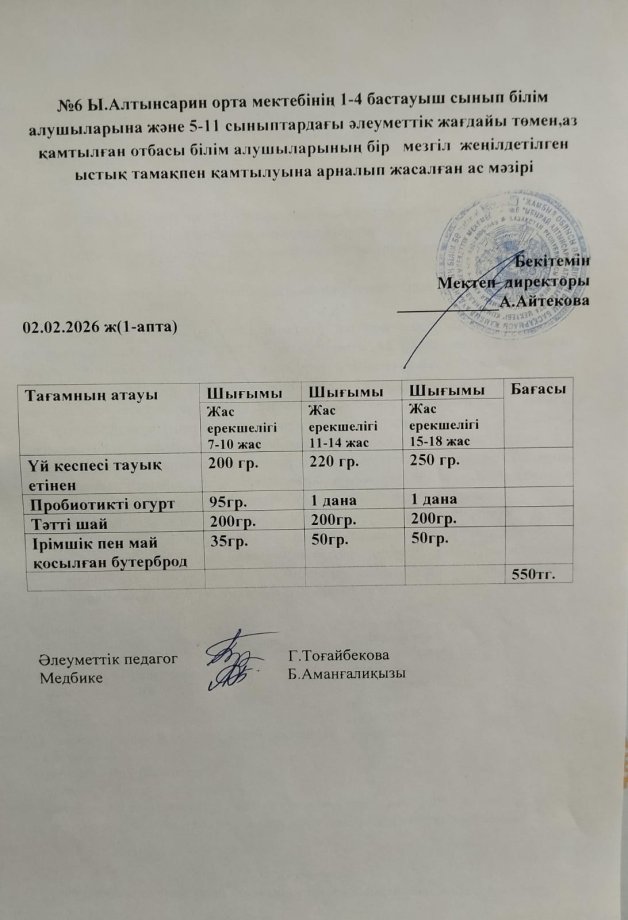 Бүгінгі ас мәзірі.