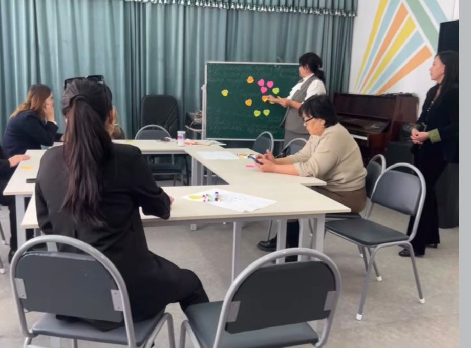 «Отбасы құндылығы – тәрбие негізі» тақырыбында отбасы сағаты өткізілді.